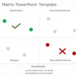 Prioritization Matrix 08 PowerPoint Template & Google Slides Theme