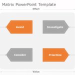 Prioritization Matrix 09 PowerPoint Template & Google Slides Theme