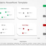 Prioritization Matrix 10 PowerPoint Template & Google Slides Theme