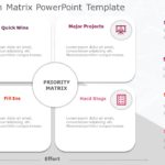 Prioritization Matrix 11 PowerPoint Template & Google Slides Theme