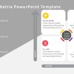 Priority Matrix 01 PowerPoint Template & Google Slides Theme