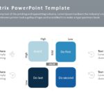 Priority Matrix 04 PowerPoint Template & Google Slides Theme