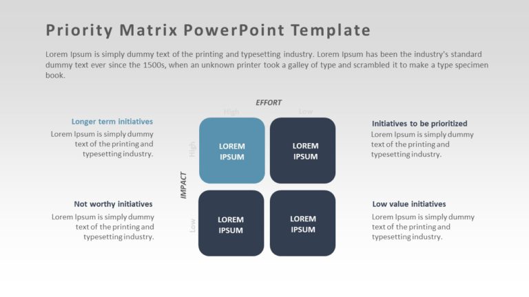 Priority Matrix 06 PowerPoint Template & Google Slides Theme