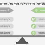 Problem Analysis 01 PowerPoint Template & Google Slides Theme