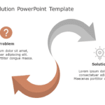 Problem Solution 80 PowerPoint Template & Google Slides Theme