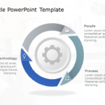 Process Cycle PowerPoint Template & Google Slides Theme