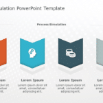 Process Simulation PowerPoint Template & Google Slides Theme