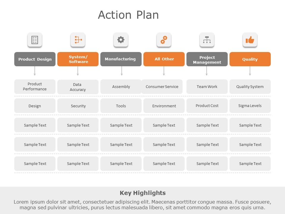 Product Action Plan Summary PowerPoint Template