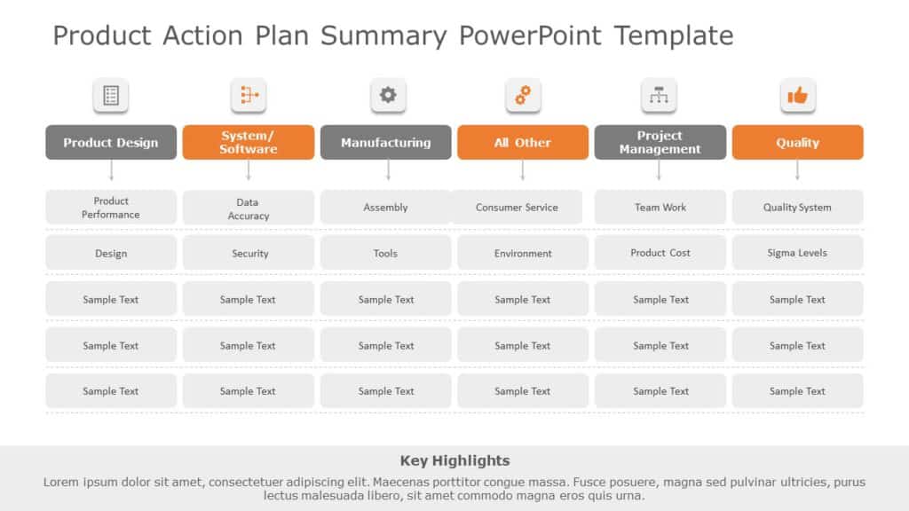 Free Action Plan PowerPoint Templates: Download From 83+ Action Plan ...