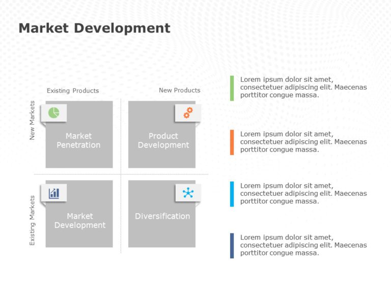 Product Marketing Strategy PowerPoint Template