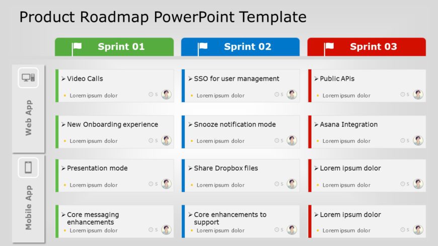 Product Roadmap PowerPoint 25 Template