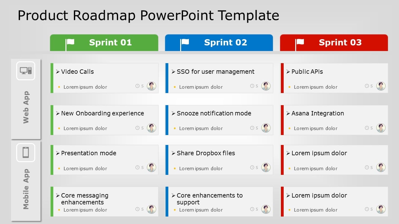 Product Roadmap PowerPoint 25 Template & Google Slides Theme