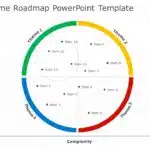 Product Theme Roadmap PowerPoint Template & Google Slides Theme