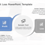 Profit Loss 167 PowerPoint Template & Google Slides Theme