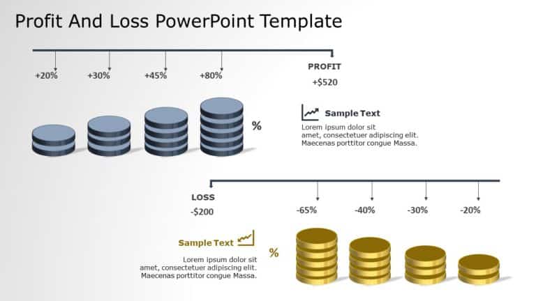 Profit and Loss 01 PowerPoint Template & Google Slides Theme