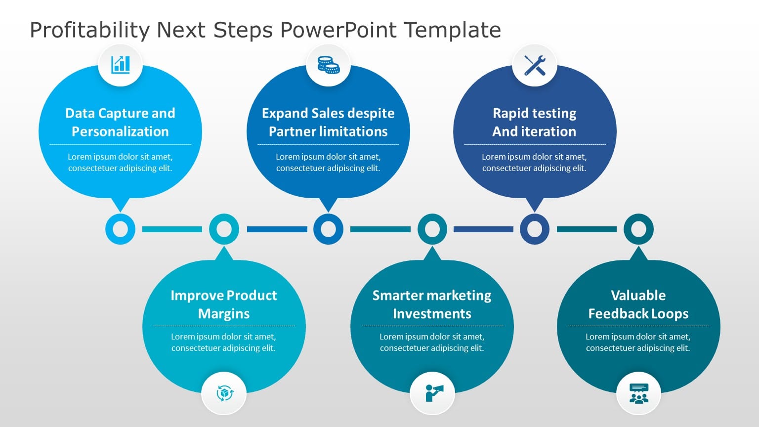 Profitability Next Steps PowerPoint Template & Google Slides Theme