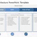 Project Architecture 01 PowerPoint Template & Google Slides Theme