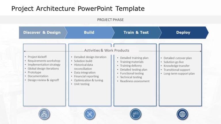 Project Architecture 01 PowerPoint Template & Google Slides Theme