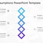 Project Assumptions 05 PowerPoint Template & Google Slides Theme