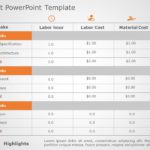 Project Budget 01 PowerPoint Template & Google Slides Theme