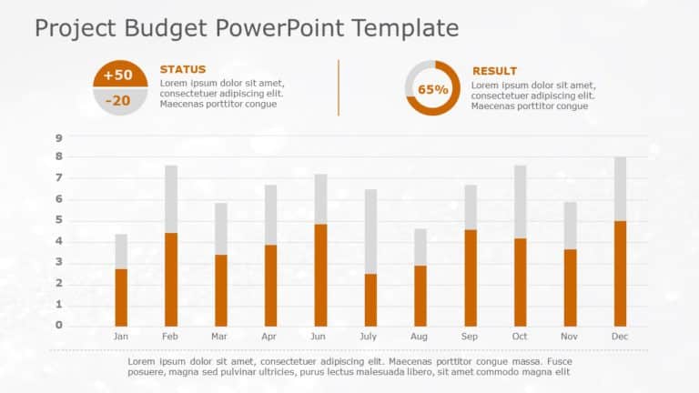 Project Budget 04 PowerPoint Template & Google Slides Theme