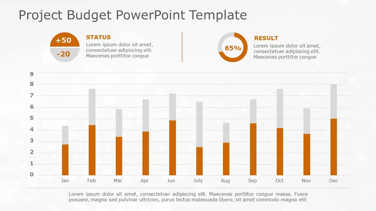 Project Budget 04 PowerPoint Template & Google Slides Theme