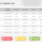 Project Change Log 02