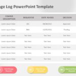 Project Change Log 02 PowerPoint Template & Google Slides Theme