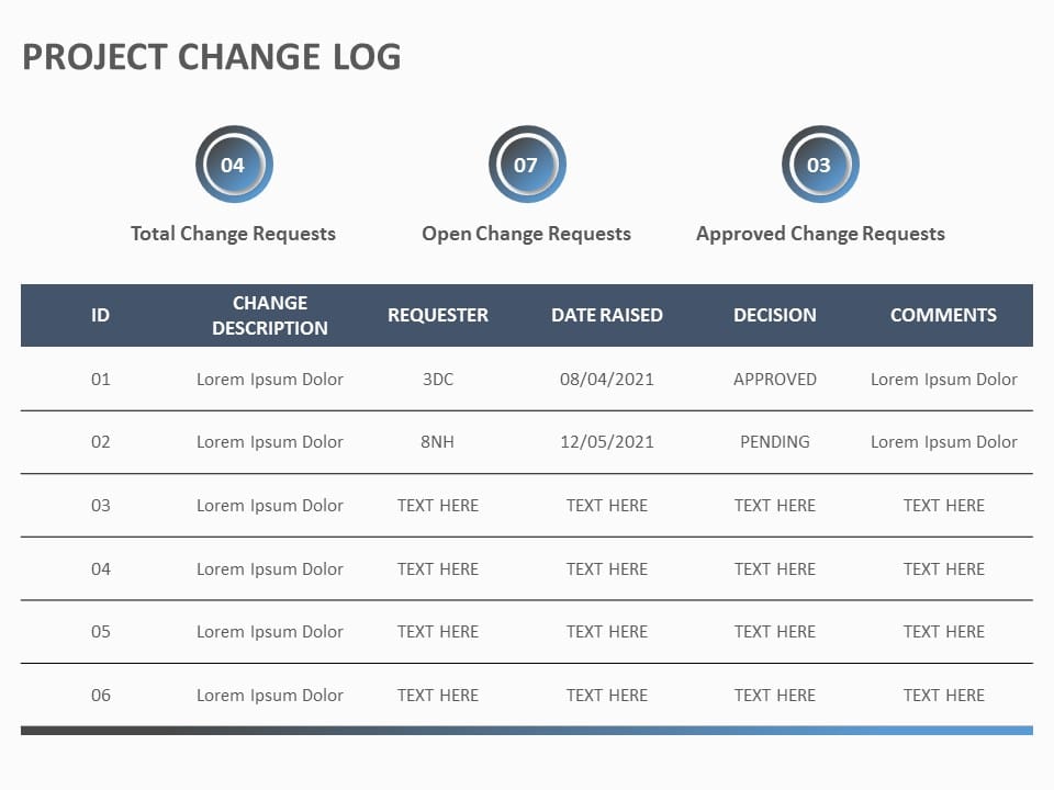 Project Change Log 05 PowerPoint Template & Google Slides Theme