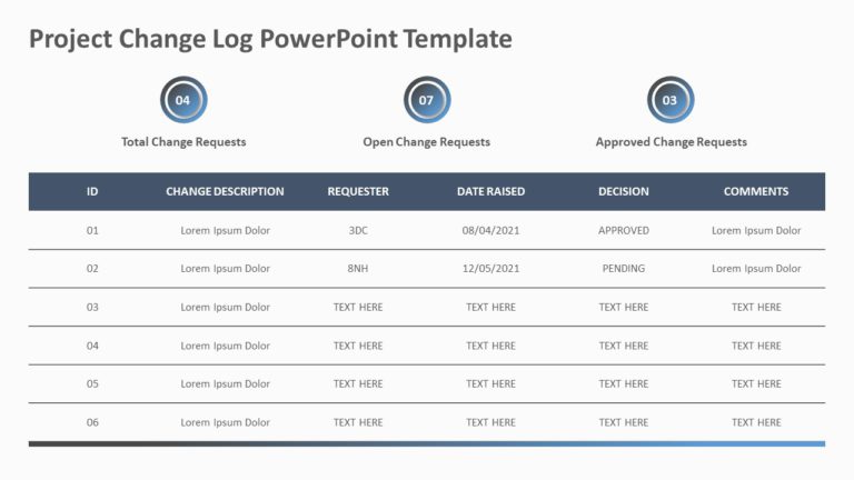 Project Change Log 05 PowerPoint Template & Google Slides Theme