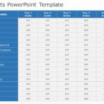 Project Costs 01 PowerPoint Template & Google Slides Theme