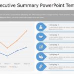 Project Executive Summary PowerPoint Template 04 & Google Slides Theme