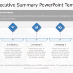 Project Executive Summary 05 PowerPoint Template & Google Slides Theme