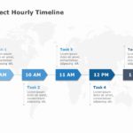 Project Hourly Timeline PowerPoint Template & Google Slides Theme