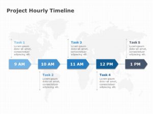 Project Hourly Timeline