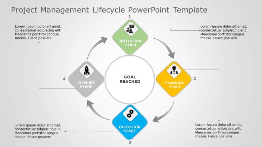 Project Management Lifecycle 01 PowerPoint Template