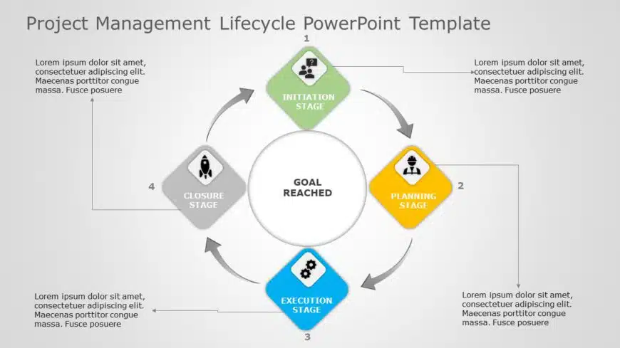 Project Management Lifecycle 01 PowerPoint Template