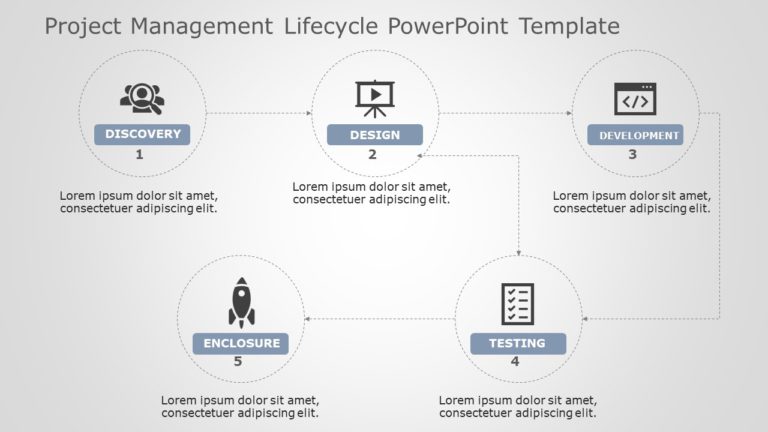 Project Management Lifecycle 03 PowerPoint Template & Google Slides Theme