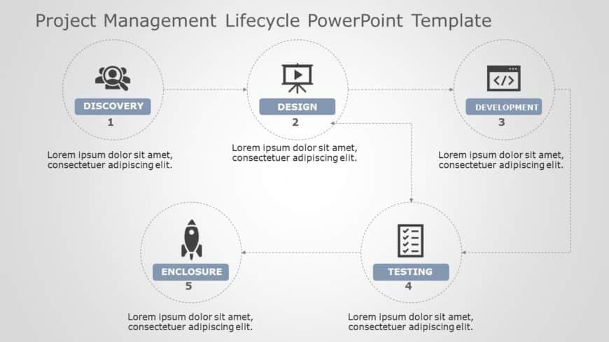 Project Management Lifecycle 03 PowerPoint Template