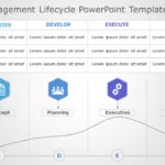 Project Management Lifecycle 04 PowerPoint Template & Google Slides Theme