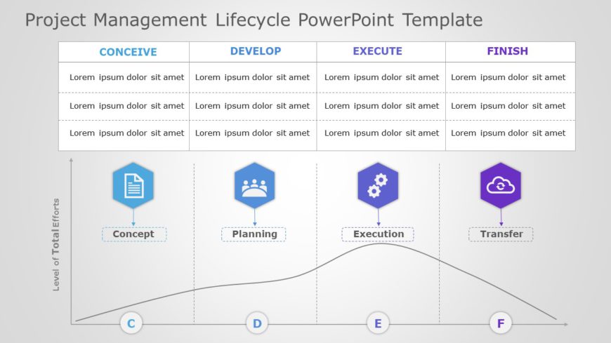Project Management Lifecycle 04 PowerPoint Template