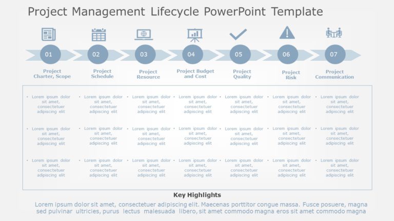 Project Management Lifecycle 05 PowerPoint Template & Google Slides Theme