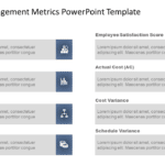 Project Management Metrics PowerPoint Template & Google Slides Theme