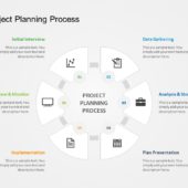 Project Planning Hexagon PowerPoint Template