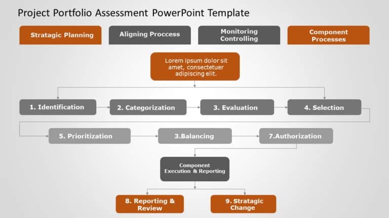 Project Portfolio Assessment PowerPoint Template & Google Slides Theme