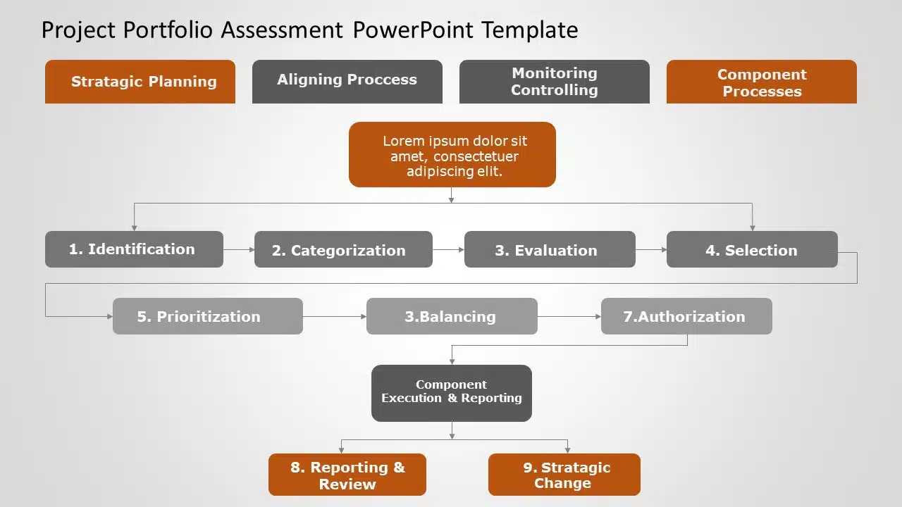 Project Portfolio Assessment PowerPoint Template & Google Slides Theme