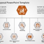 Project Proposal 03 PowerPoint Template & Google Slides Theme