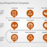 Project Proposal 05 PowerPoint Template & Google Slides Theme