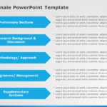 Project Rationale 02 PowerPoint Template & Google Slides Theme