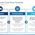 Project Rationale 03 PowerPoint Template & Google Slides Theme